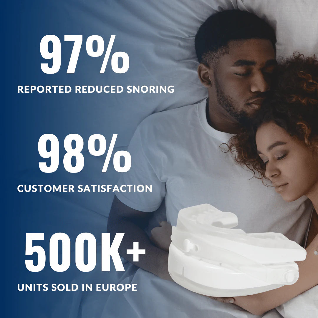 Advance Custom Anti-Snoring Mouthpiece™ - Nestsura